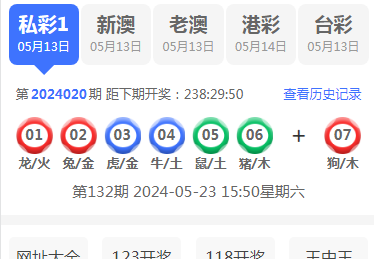 搭建2024年六合图库自动采集六合图库118图库模板