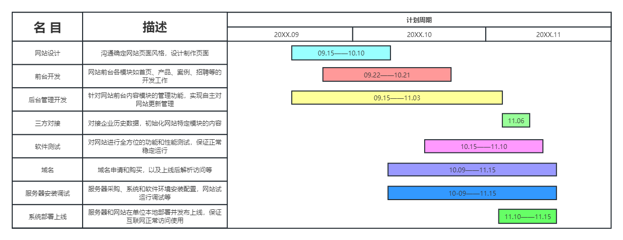 六合彩开奖网建站-搭建六合彩开奖网.jpg